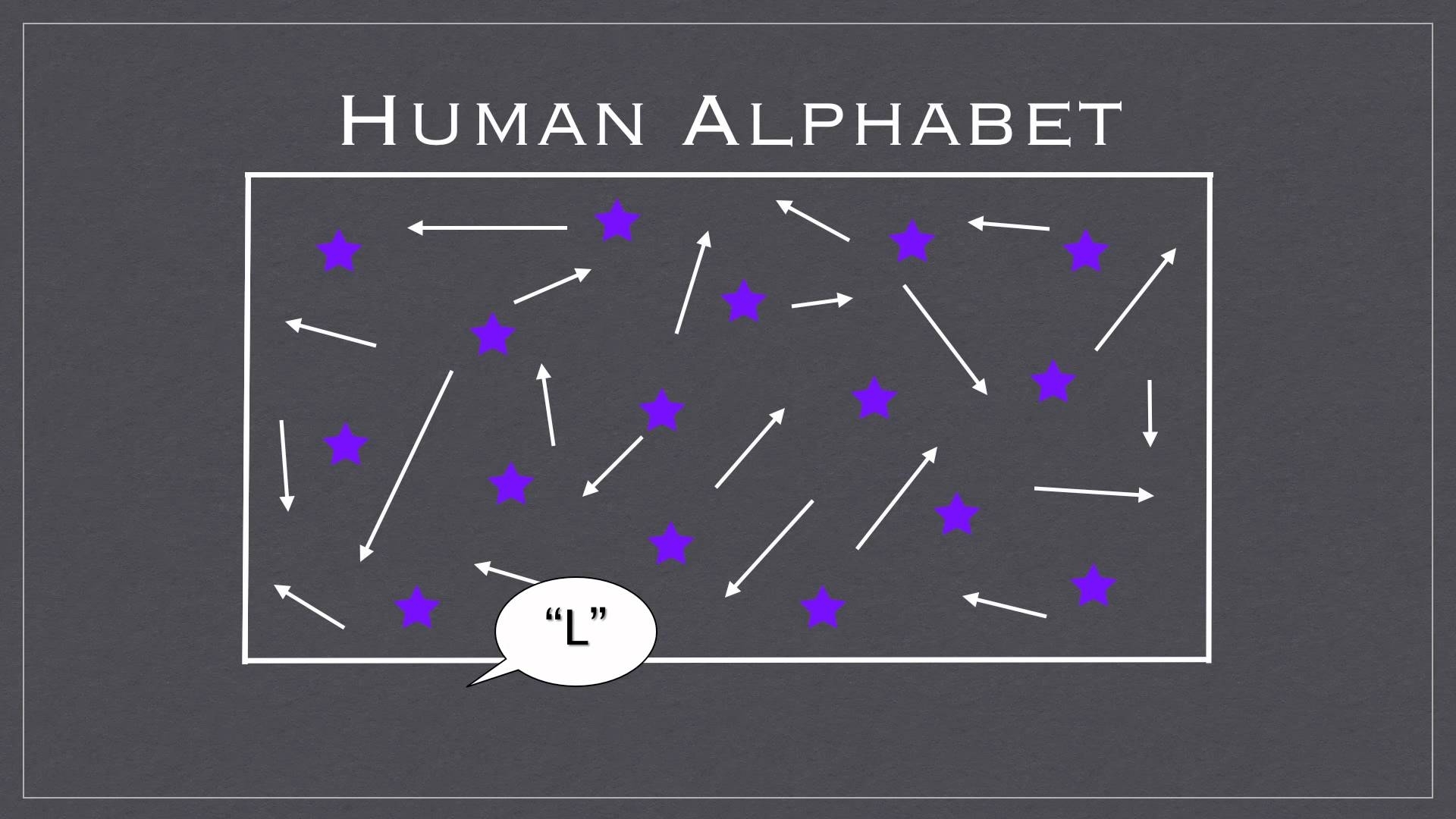 Human Alphabet by Physed Games || www.recgympros.com || @recgympros